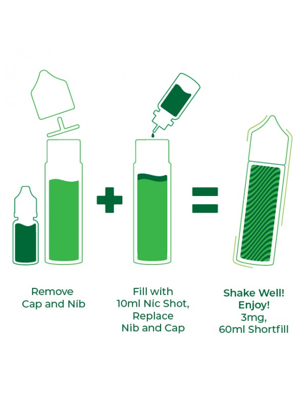 Bad Drip - God Nectar Shortfill E-Liquid (50ml)