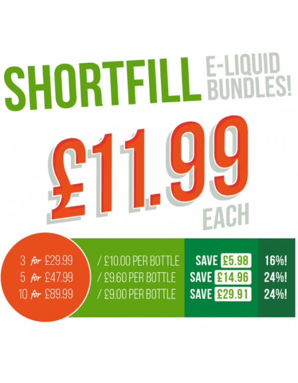 Clueless - Shizzle Shortfill E-Liquid (50ml)